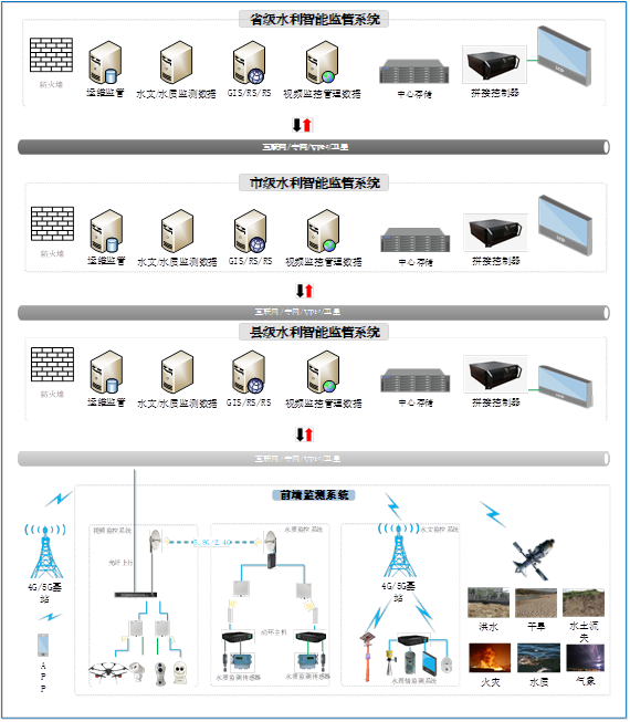 微信图片_20211229114303